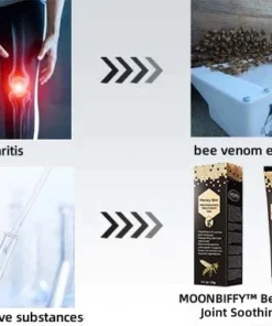 NESLEMY™ New Zealand Honey Bee Joint Relief Gel