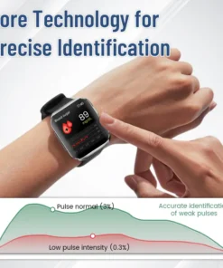 NESLEMY™ SmartGluco Tracker Wellness Watch