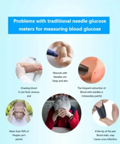 Neslemy™ Non-Invasive Blood Glucose Mete