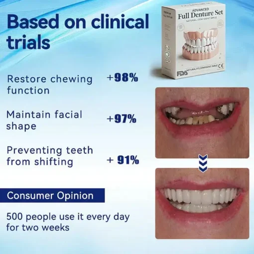 NESLEMY®-🦷Advanced Customized Full Denture Set