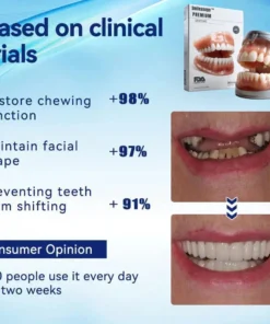 NESLEMY™ - Advanced Customized Full Denture Set