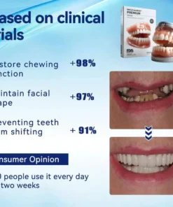 NESLEMY™ - Advanced Full Denture Set🦷