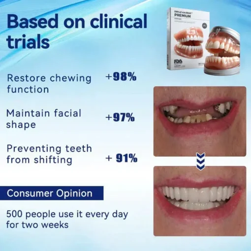NESLEMY™ - Advanced Full Denture Set🦷