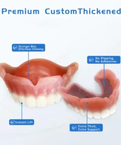NESLEMY™ - Advanced Full Denture Set🦷