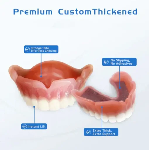 NESLEMY™ - Advanced Full Denture Set🦷