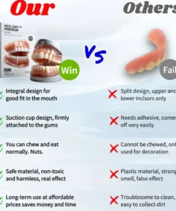 NESLEMY™ - Advanced Full Denture Set🦷