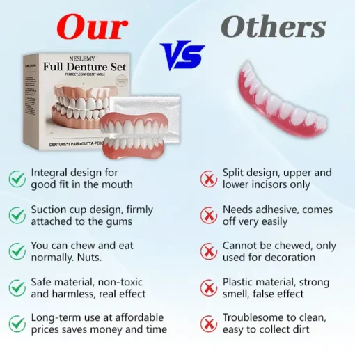 【NESLEMY® Official Store】🦷Advanced Full Denture Set ⏳Limited-Time 30-Minute Discount!⏳