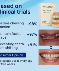 NESLEMY™ - Premium Denture