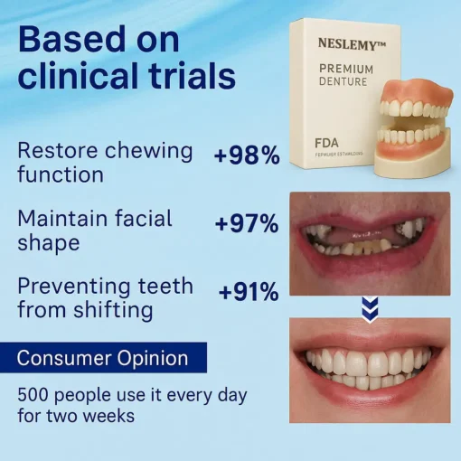 NESLEMY™ - Premium Denture