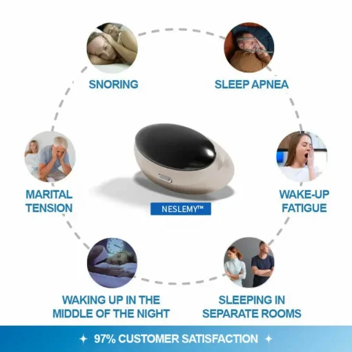 NESLEMY™ Professional Anti-snoring Device