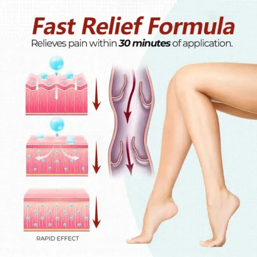 NESLEMY™Varicose Vein Relief Cream