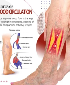NESLEMY™Varicose Vein Relief Cream