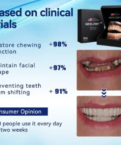 NESLEMY™ Advanced Customized Full Denture Set