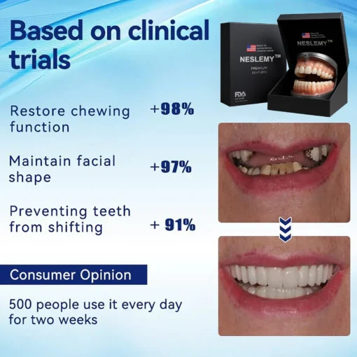 NESLEMY™ Advanced Customized Full Denture Set