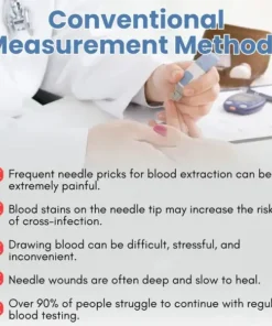 NESLEMY™ Advanced Laser Glucose Monitor