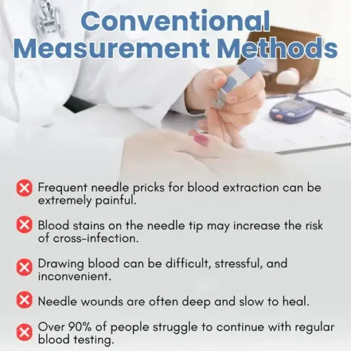 NESLEMY™ Advanced Laser Glucose Monitor