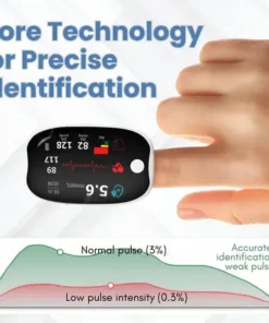 NESLEMY™ Advanced Laser Glucose Monitor