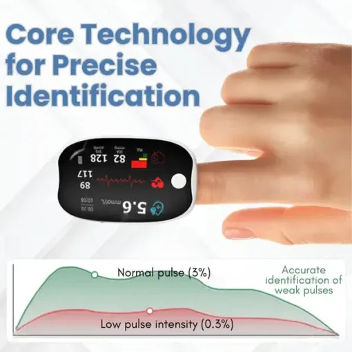 NESLEMY™ Advanced Laser Glucose Monitor