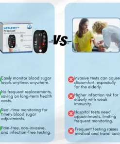 NESLEMY™ Advanced Laser Glucose Monitor