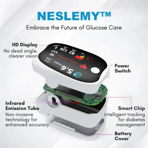NESLEMY™ Advanced Laser Glucose Monitor