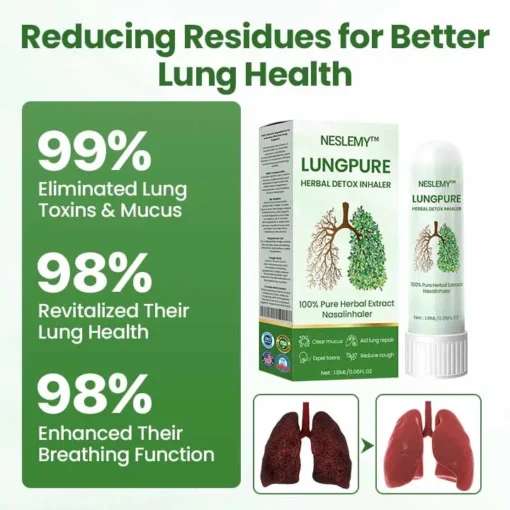 NESLEMY™ LungPure Herbal Detox Inhaler