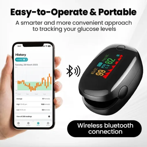 Neslemy™ SugarSense High-Precision Glucose Monitoring Device