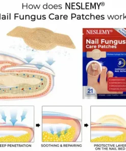 NESLEMY® Nail Fungus Care Patches