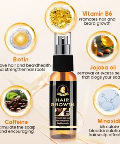 NESLEMY™ PremiumLocks Biotin Hair & Beard Growth Spray