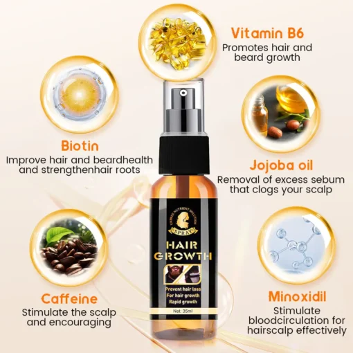 NESLEMY™ PremiumLocks Biotin Hair & Beard Growth Spray