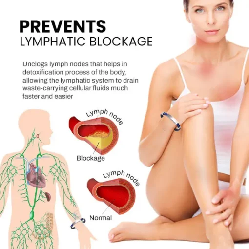 NESLEMY™ Therapeutic Lympunclog Titanium Wristband