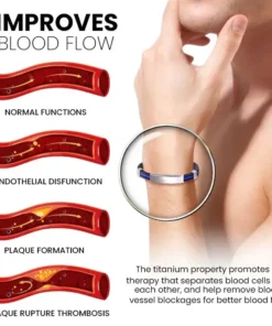 NESLEMY™ Therapeutic Lympunclog Titanium Wristband
