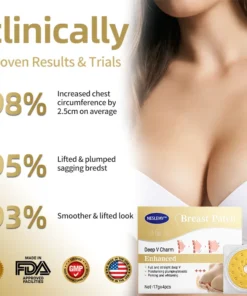 NESLEMY™Breast Enhancement Nano Patch