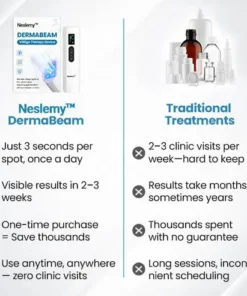 Neslemy™ DermaBeam Vitiligo Therapy Device