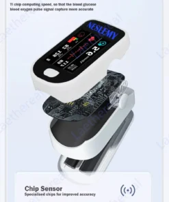 Neslemy™ Smart Glucose Monitor