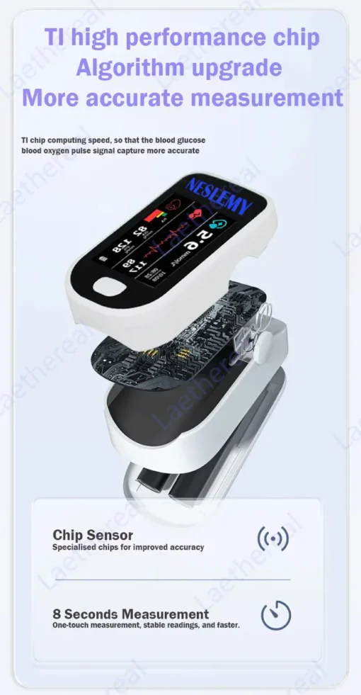 Neslemy™ Smart Glucose Monitor