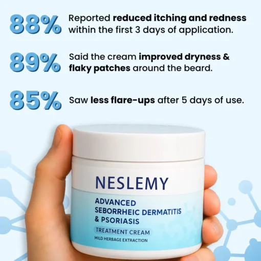 NESLEMY™ Beard Relief Balm