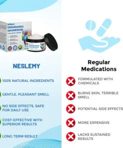 NESLEMY® EnduraHeal Magnesium Pain Relief Cream