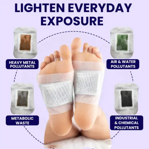 NESLEMY™ Herbal Foot Pads