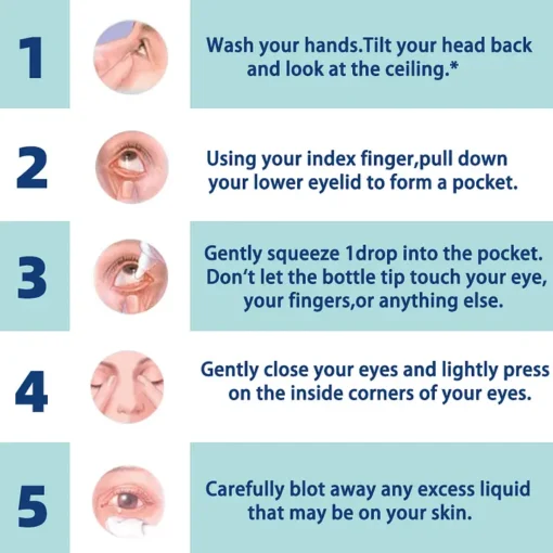 NESLEMY™ Nano Vision Repair Eye Serum