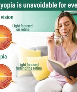 NESLEMY™ Nano Vision Repair Eye Serum