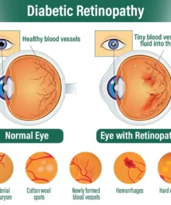 NESLEMY™ Nano Vision Repair Eye Serum