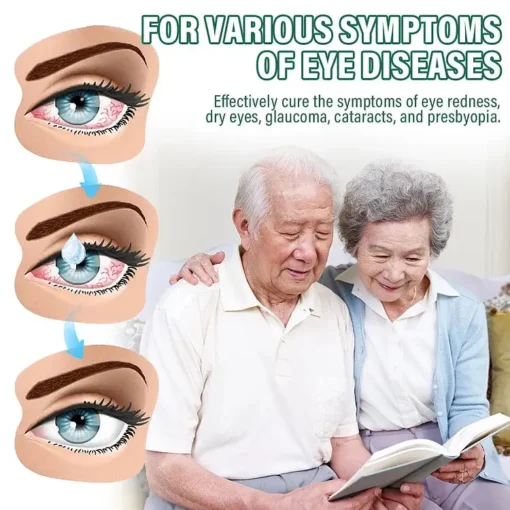 NESLEMY™ Nano Vision Repair Eye Serum