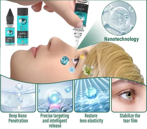 NESLEMY™ Nano Vision Repair Eye Serum