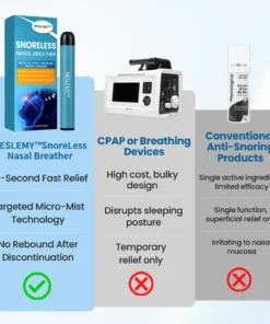 NESLEMY™ SnoreLess Nasal Breather