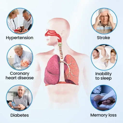 NESLEMY™ SnoreLess Nasal Breather