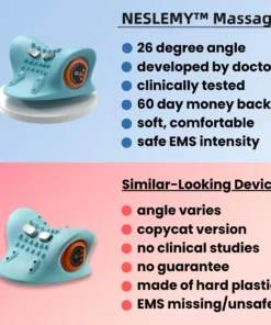 Relieve neck, shoulder and back pain with the NESLEMY™ Massager