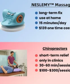 Relieve neck, shoulder and back pain with the NESLEMY™ Massager
