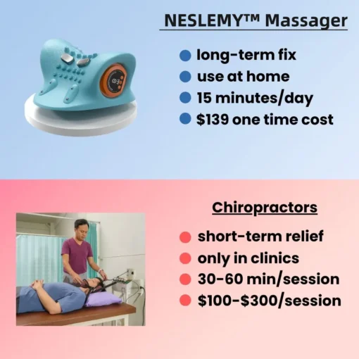 Relieve neck, shoulder and back pain with the NESLEMY™ Massager