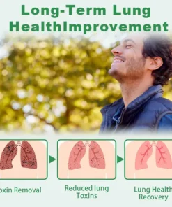 Zero Nicotine Puff Pen – NESLEMY® Lung Purify Mist- Quit Smoking Naturally
