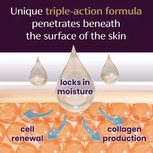 NESLEMY™ Advanced Scar Gel